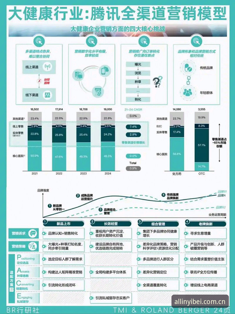 易倍体育娱乐平台 2024易倍体育娱乐平台深度分析:从用户体验到行业趋势的全面解读