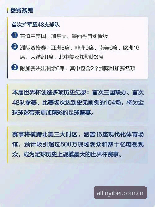 2026世界杯观赛困境深度评测：地缘政治与签证壁垒下的“冷场”危机